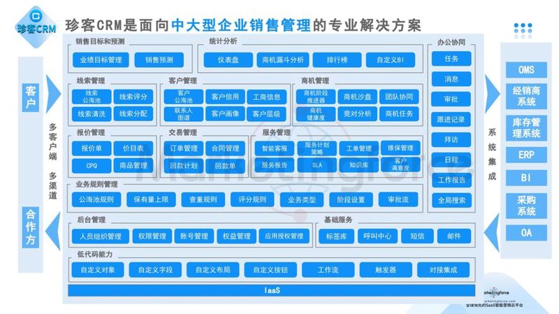 新沂IT外包