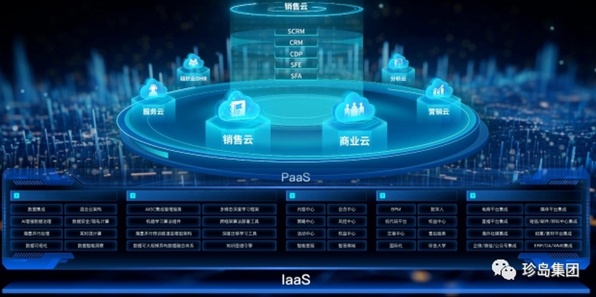 博辰信息技术