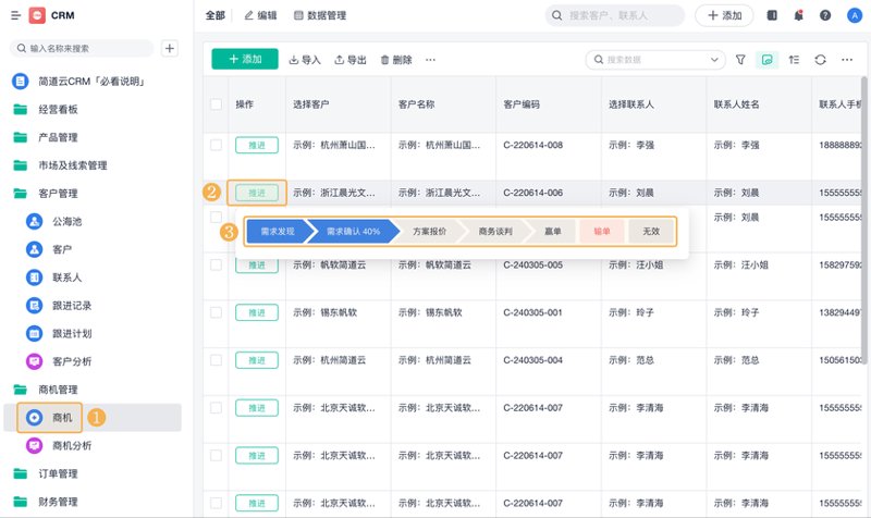 OA系统开发：提高企业管理水平的新引擎